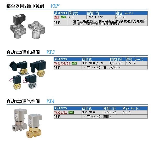 VXA3134V-02-B快速報(bào)價(jià)