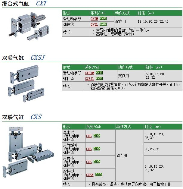 CXSL25-25快速報(bào)價(jià)