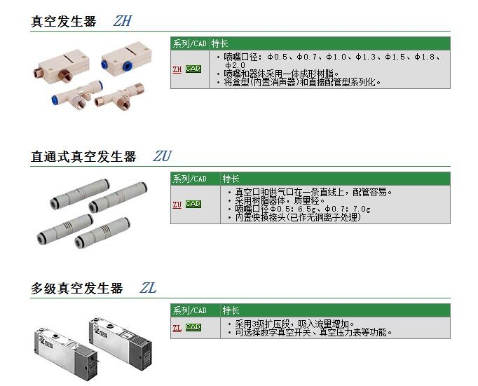 ZH07DS-06-01-06快速報(bào)價(jià)