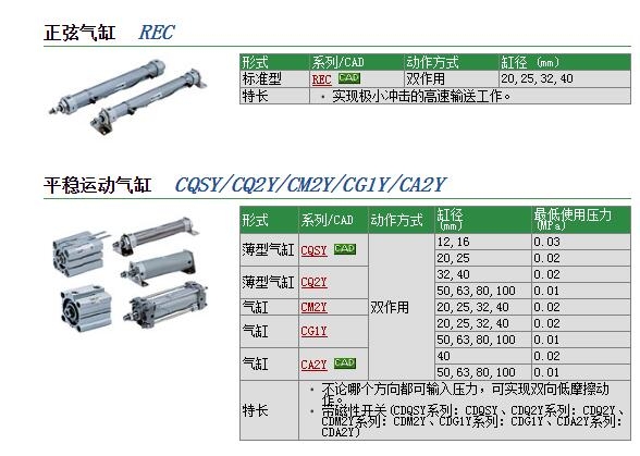 RECB25-450快速報(bào)價(jià)