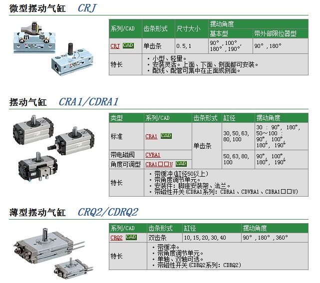 CDRQBW10-180D快速報價