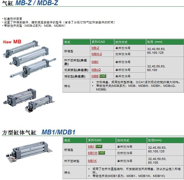 MBB32-150N快速報(bào)價(jià)