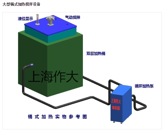 涂料加熱桶