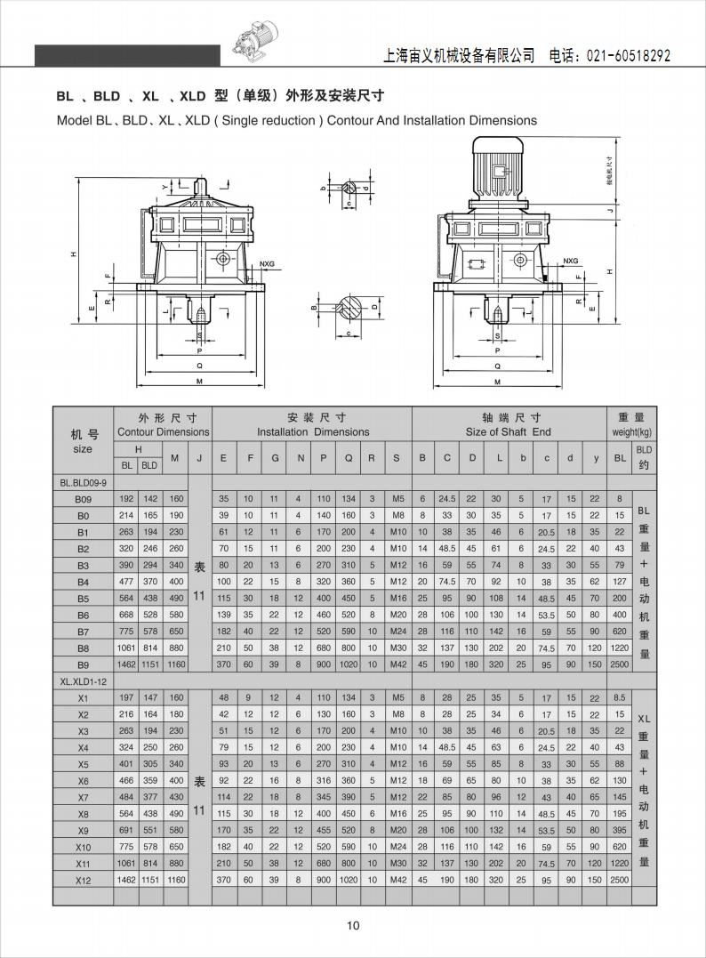 FF127-Y37-4P-25.68-M4-90°南京市型號代表意思立式減速機