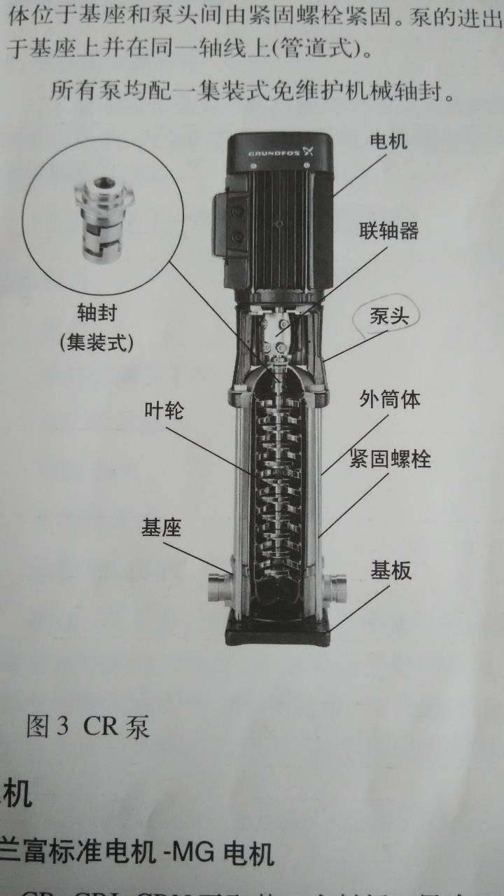 蘇州格蘭富配件腔體組件CR10-5水處理設(shè)備