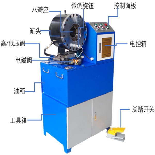 樂業(yè)縣接舊鋼管多功能縮口機(jī)一次成型速度快