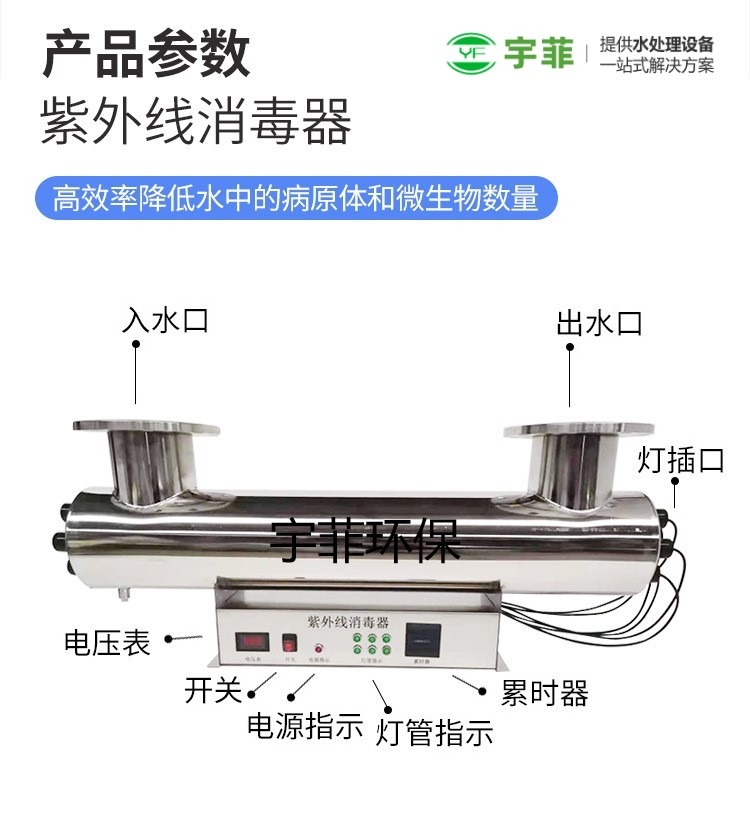 宇菲紫外線消毒器設(shè)備  水處理殺菌消毒設(shè)備