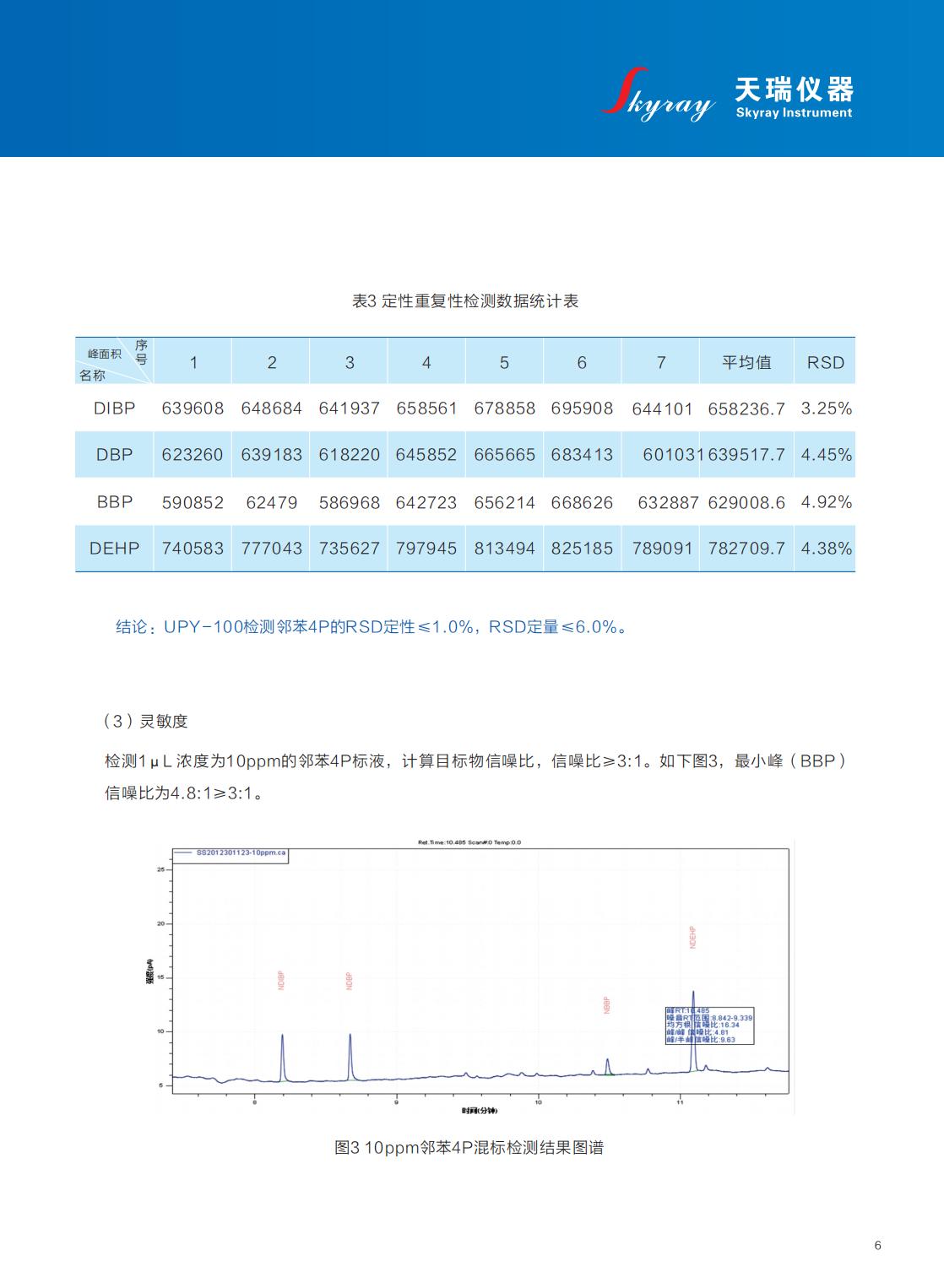 天瑞儀器rohs3.0快速測試儀UPY-100