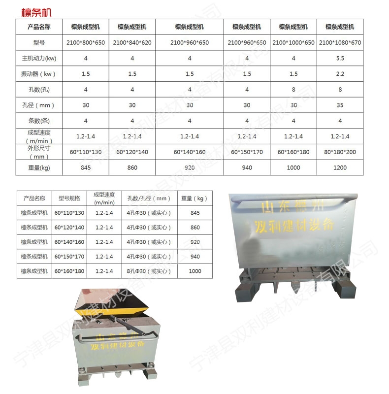 廠家直供檁條機