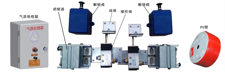 礦用風(fēng)門開啟全自動(dòng)裝置安裝防式