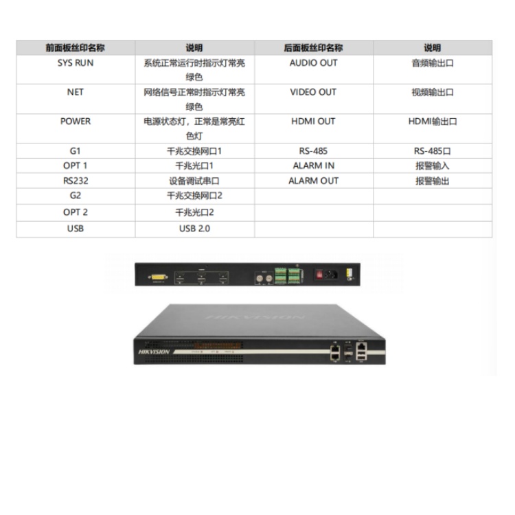 ?？低?路高清解的碼器 支持HDMI 1.4輸出接口 DS-6A06UD-N