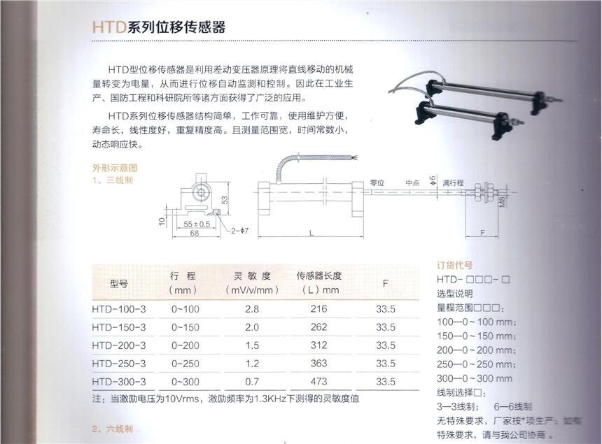 無(wú)錫厚德HTD-100-3型位移傳感器