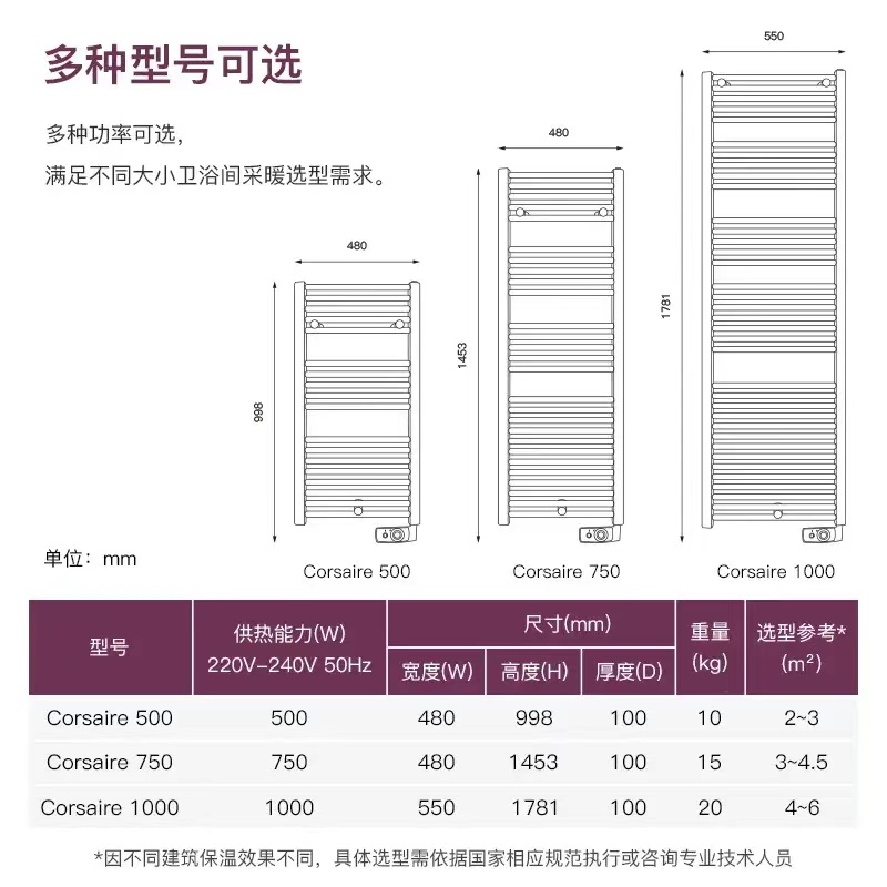 杭州電熱毛巾架賽蒙Thermor紹興嘉興湖州送貨上門