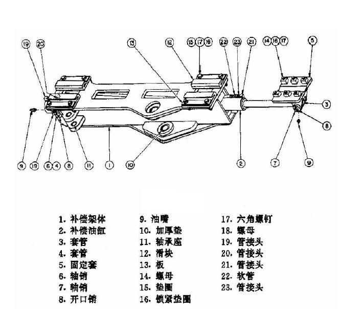 阿壩阿壩阿特拉斯科普柯CM351鑿巖臺(tái)車2018年出口價(jià)格