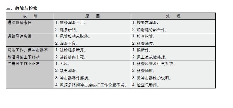 黔東南黔東南阿特拉斯科普柯CM351鑿巖臺(tái)車2018年銷售價(jià)