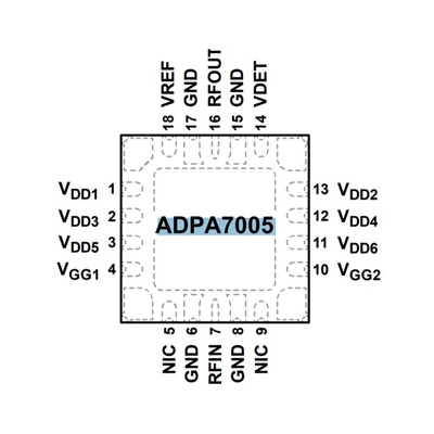 ADPA7005 晶體管