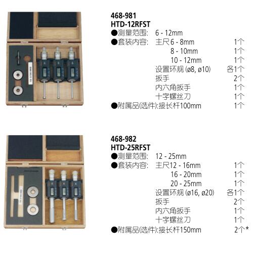 日本三豐量程12-25mm數(shù)顯孔徑千分尺套裝468-982