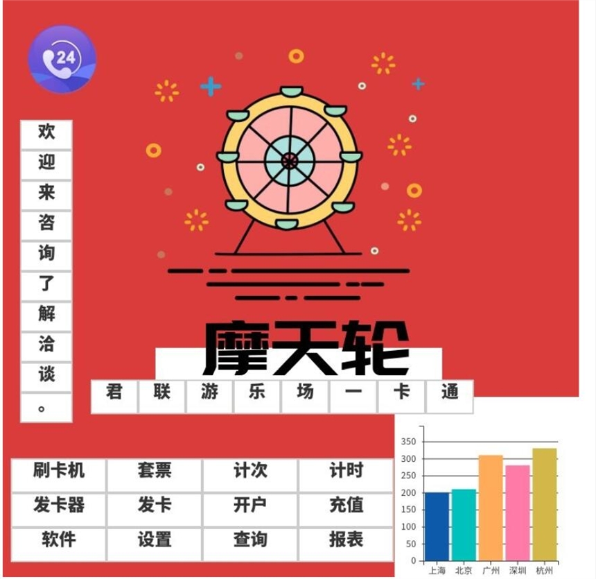 游樂(lè)園組合套票扣費(fèi) 游樂(lè)場(chǎng)門(mén)票檢票系統(tǒng)自助充值