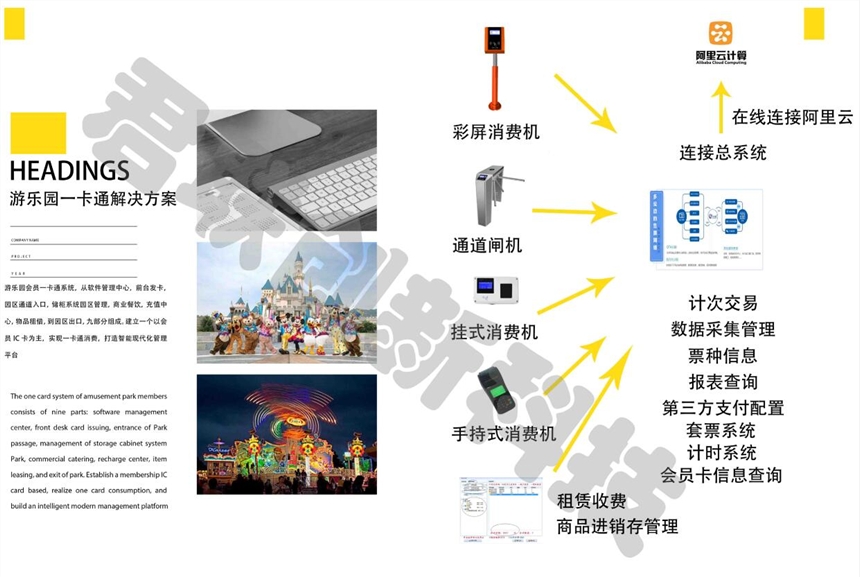 游樂(lè)場(chǎng)一卡通價(jià)格優(yōu) 租賃計(jì)時(shí)次衡水