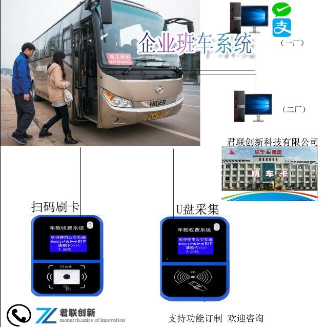 廣西企業(yè)學校車載公交刷卡機云版掃碼多少錢