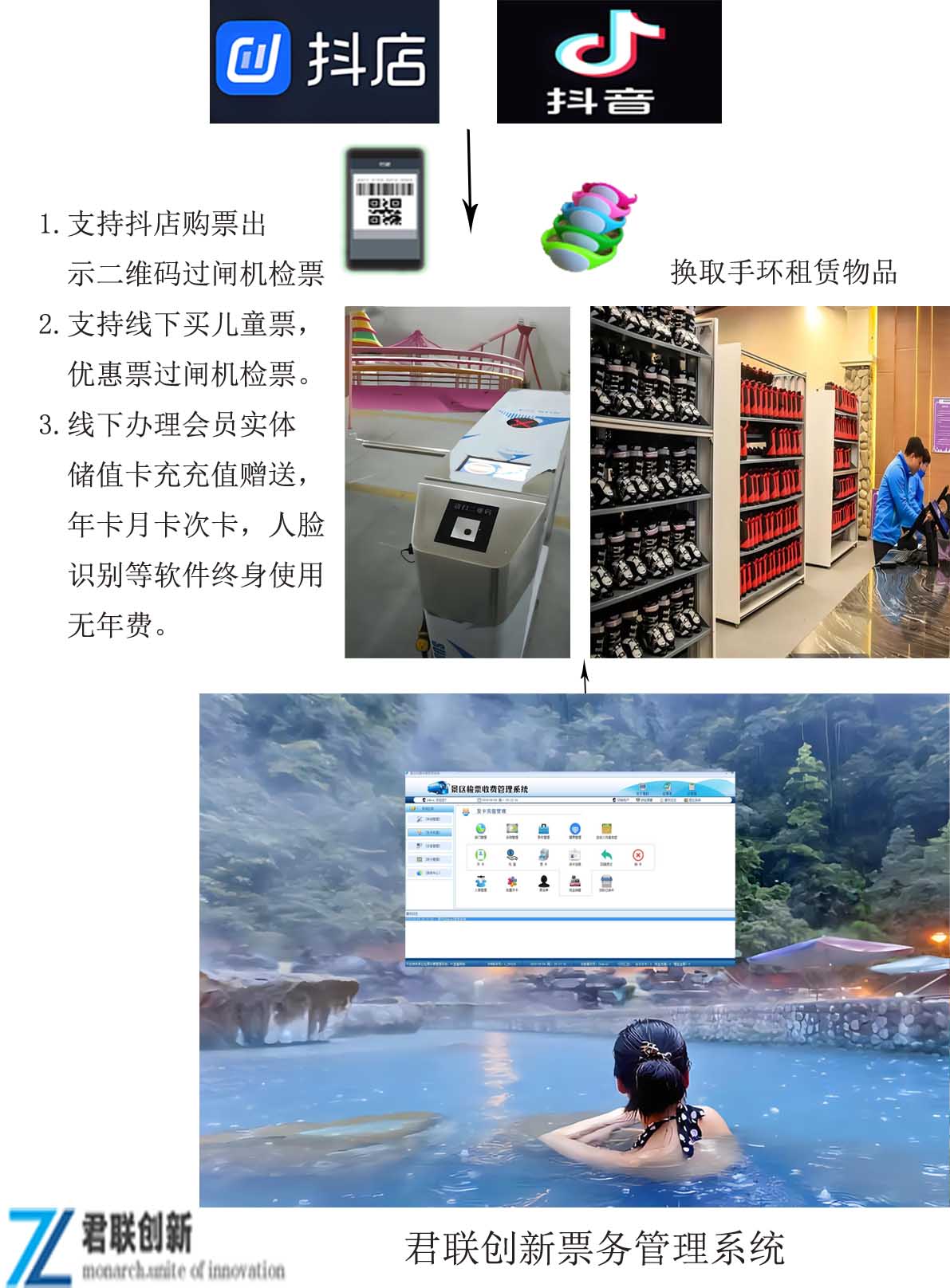 溫泉一卡通 收費系統(tǒng) 掛賬消費 4G手持機檢票唐山易操作