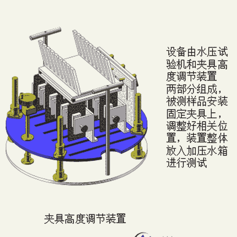 顯示器深水壓力試驗機,顯示屏幕水壓測試機