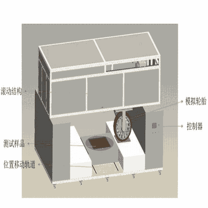 充電裝置車輪碾壓試驗(yàn)機(jī)