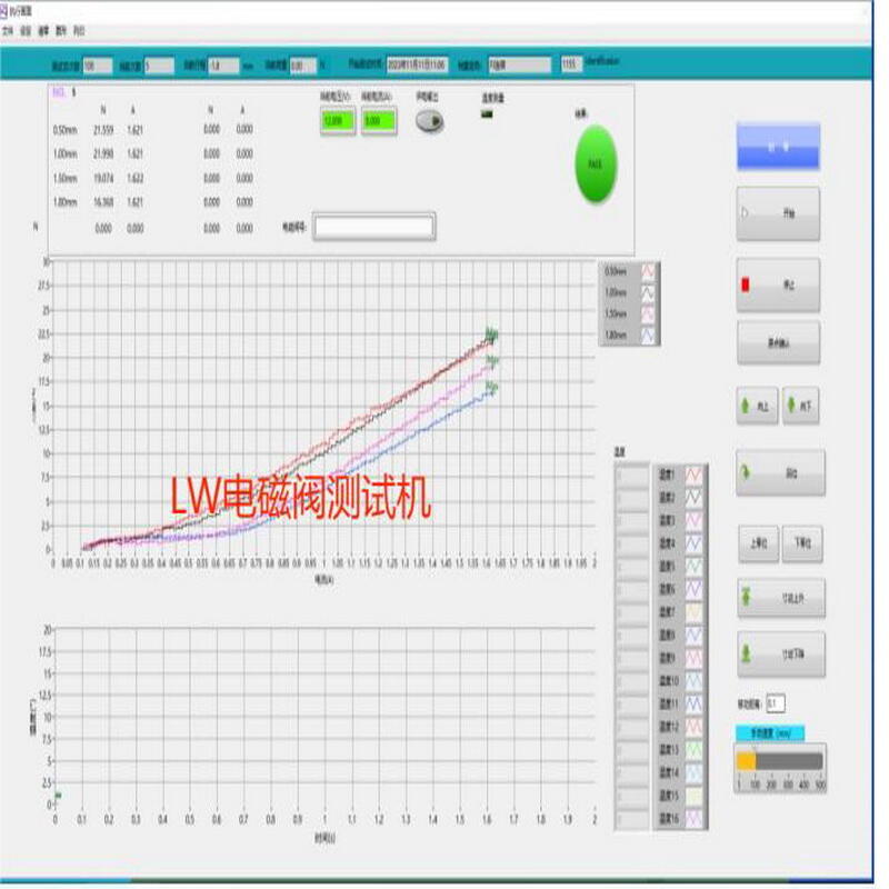 電氣電磁閥綜合性能試驗(yàn)機(jī)