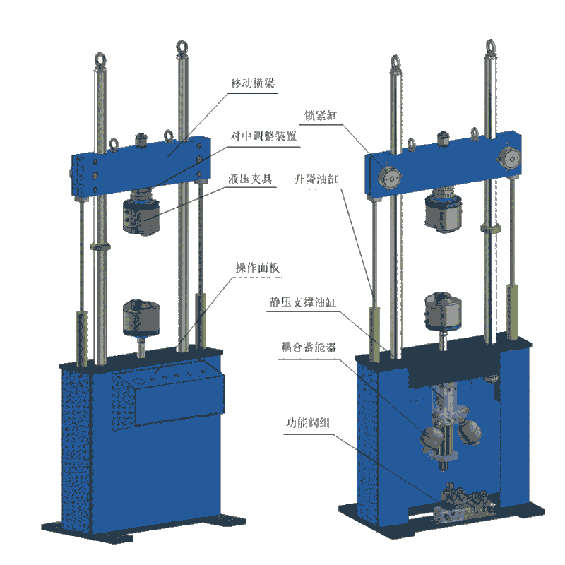 減振器示功疲勞測試機(jī)