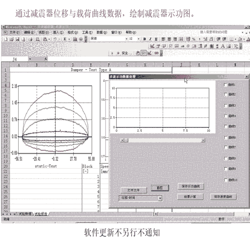 阻尼減震器疲勞試驗(yàn)機(jī)