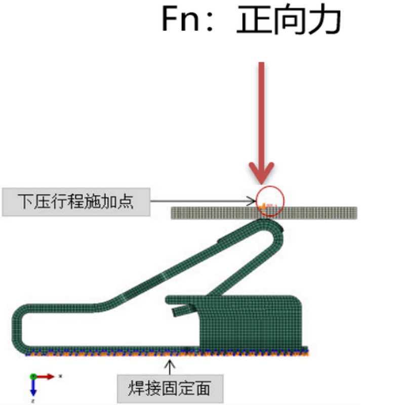 端子正向力縱向力試驗(yàn)機(jī)