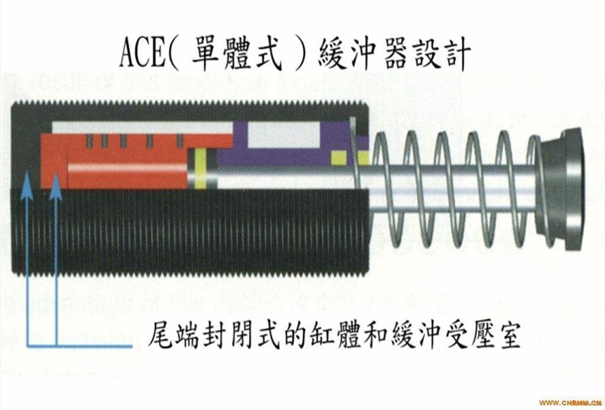 FUJI SEIKI日本原裝不二精器緩沖器