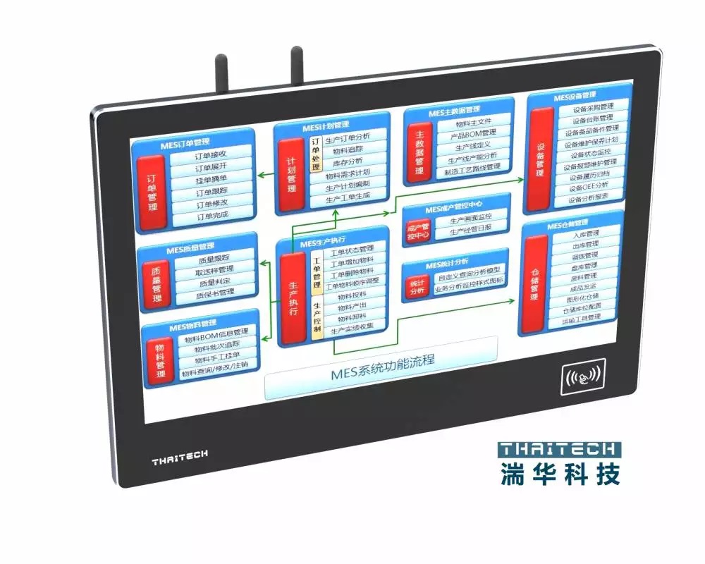 工業(yè)平板電腦純平安卓工控一體機觸屏顯示器無風扇嵌入式工業(yè)電腦