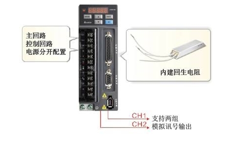 河池臺達(dá)工業(yè)機器人DRV90L7A6313N臺達(dá)工業(yè)機器人