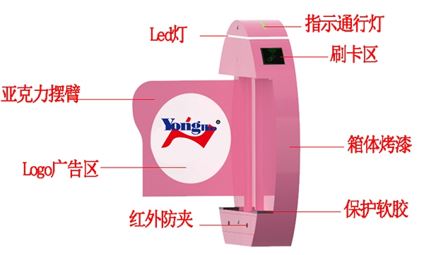 公交掃碼支付刷卡機(jī)-企業(yè)班車收費(fèi)機(jī)-班車收費(fèi)機(jī)