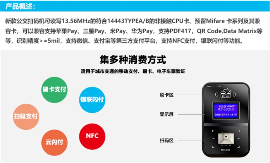 智能IC卡公交收費系統(tǒng)成渝兩地公交IC卡及電子支付有望互刷互通