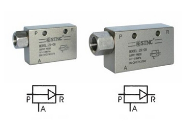 浙江江蘇批發(fā)供應STNC真空發(fā)生器MODEL ZK-06質(zhì)量保證