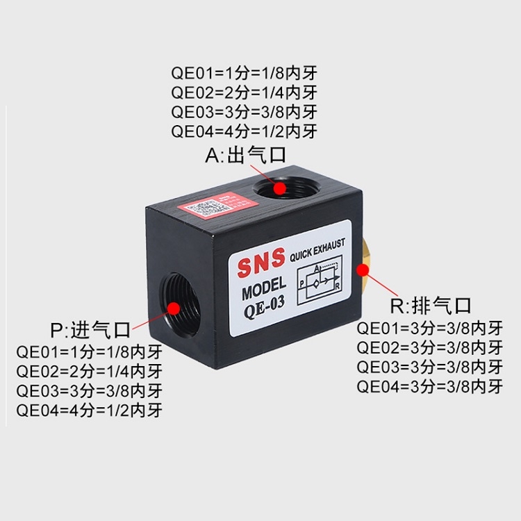 廣東上海浙江SNS CYLINDER 不銹鋼迷你氣缸CDM2B40X75品質(zhì)保證