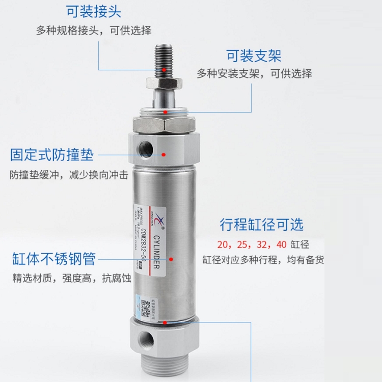 CYLINDER 圓型迷你氣缸MODEL:CDM2B32-250現(xiàn)貨供應(yīng)