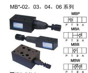 貴州FUOU臺(tái)灣APSG-60-1