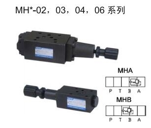 四川FUOU臺灣MCB-03-A