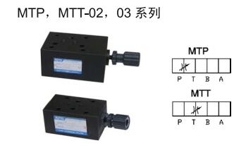 甘肅FUOU臺(tái)灣電液比例溢流調(diào)速閥