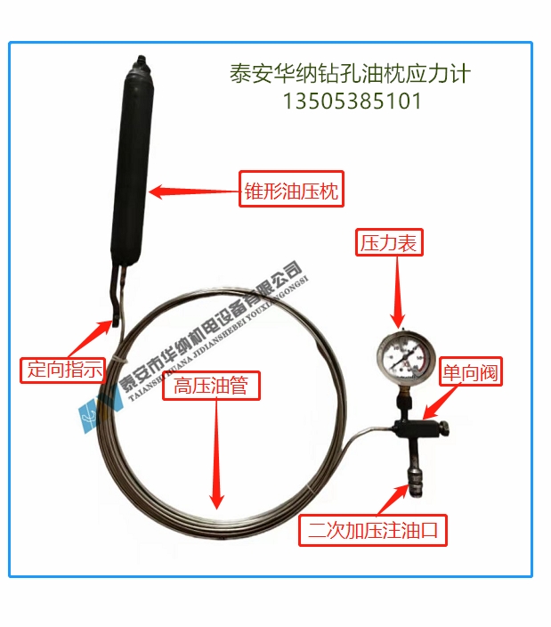 數(shù)顯鉆孔油枕應(yīng)力計