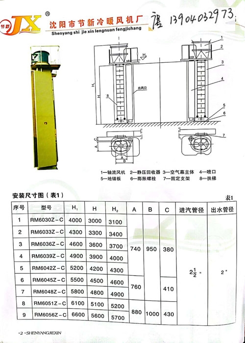 RM-6336Z-S軸流式節(jié)能頂吹式大門(mén)熱風(fēng)幕機(jī)