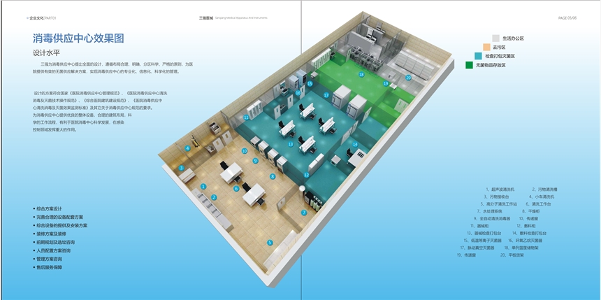 全國消毒供應(yīng)中心凈化 裝修 設(shè)備 配套方案