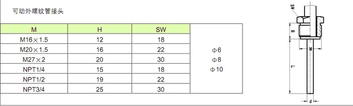 漾濞雙金屬溫度計WSS-406-TH03A價格