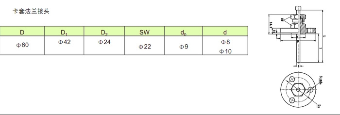 太谷縣雙金屬溫度計WSS-424-TH03B廠商出售