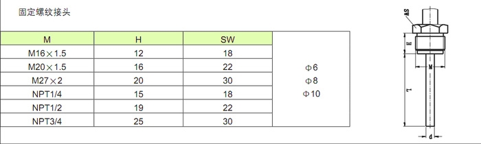 大名縣雙金屬溫度計WSS-512-TH01B供應