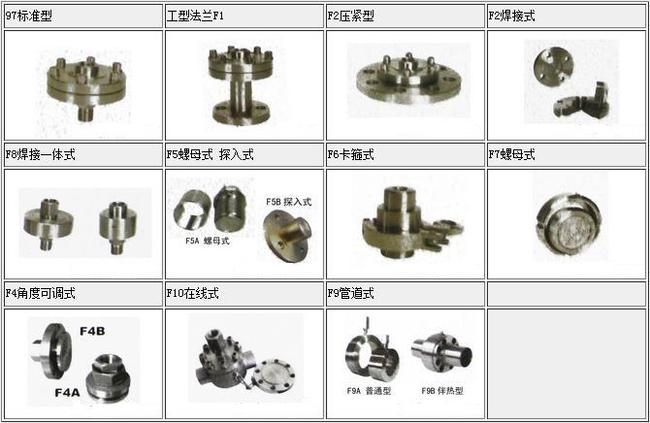 膜片壓力表YPF-150B供應(yīng)商欽州批發(fā)