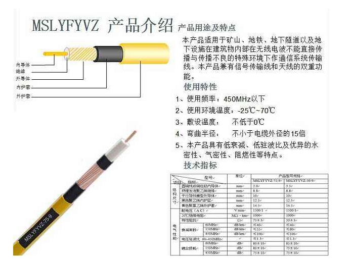 WDZ-BYJ-3*70+2*35低煙無鹵電力電纜